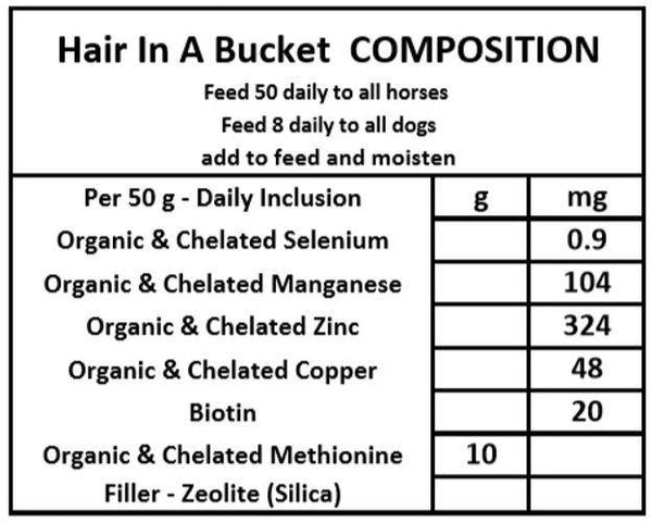 Hair in a Bucket | equine-passion-minerals.