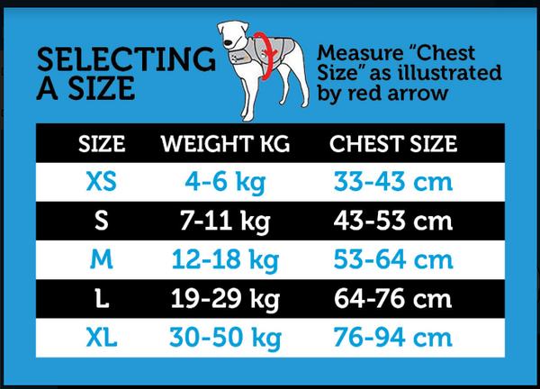 Thundershirt for Dogs