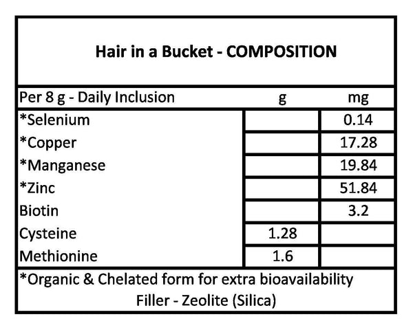 Hair in a Bucket for Dogs | equine-passion-minerals.